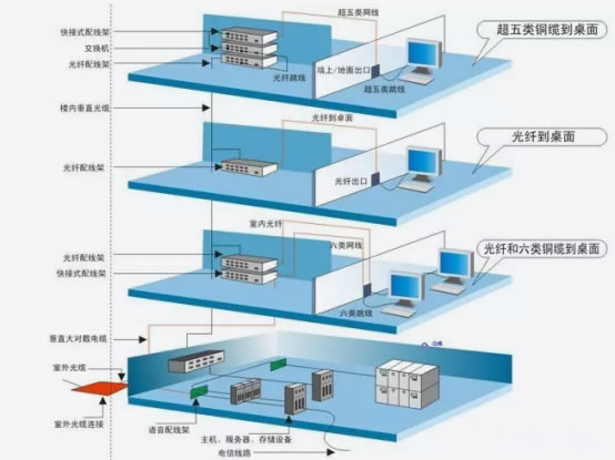 开云(中国)Kaiyun